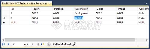 SSMS,DXperience