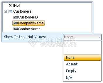 Null,空值,Web报表设计器