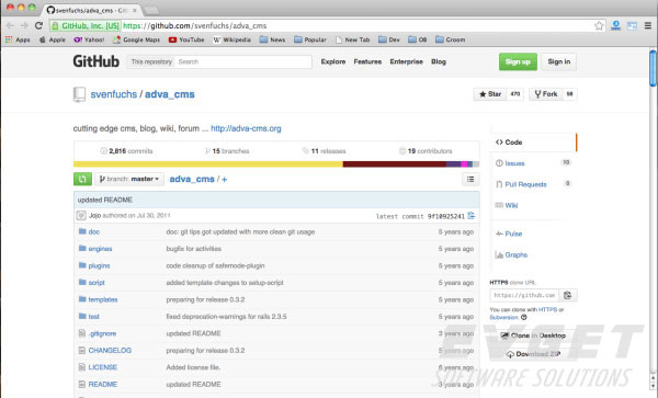 Adva CMS