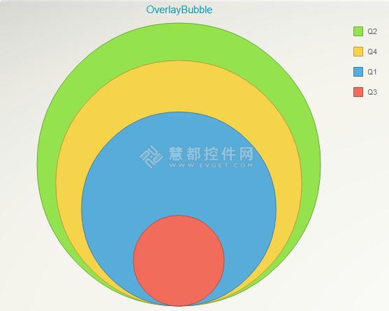 overlaybubble.jpg