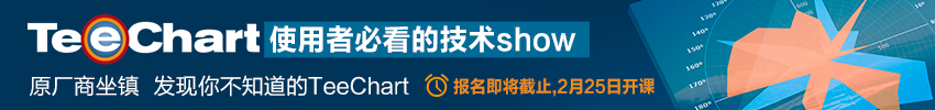 Steema原厂商CTO主讲——TeeChart图表开发论坛
