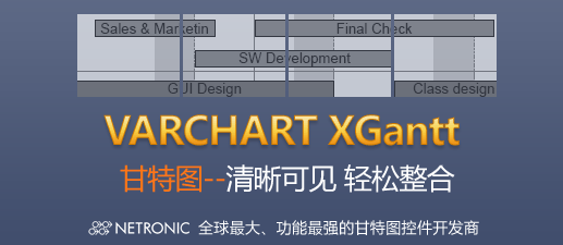 全球最大、功能最强的甘特图控件