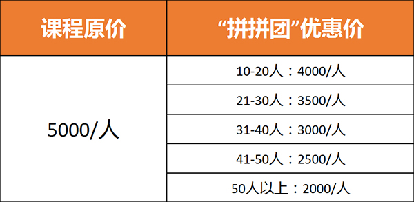 学院培训折扣