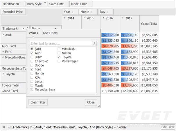 DevExpress v17.2新版亮点