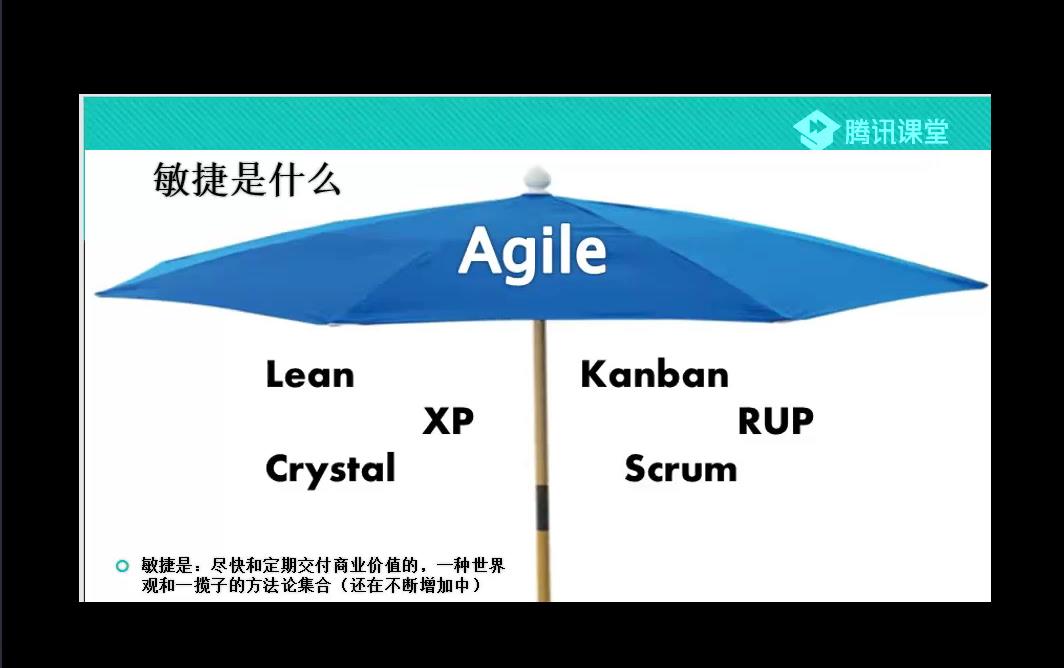 敏捷公开课
