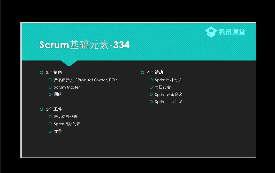 敏捷公开课