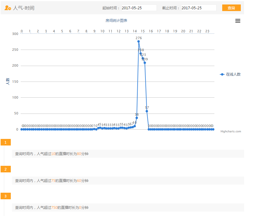 DevExpress v17.1 版本更新公开课圆满结束！