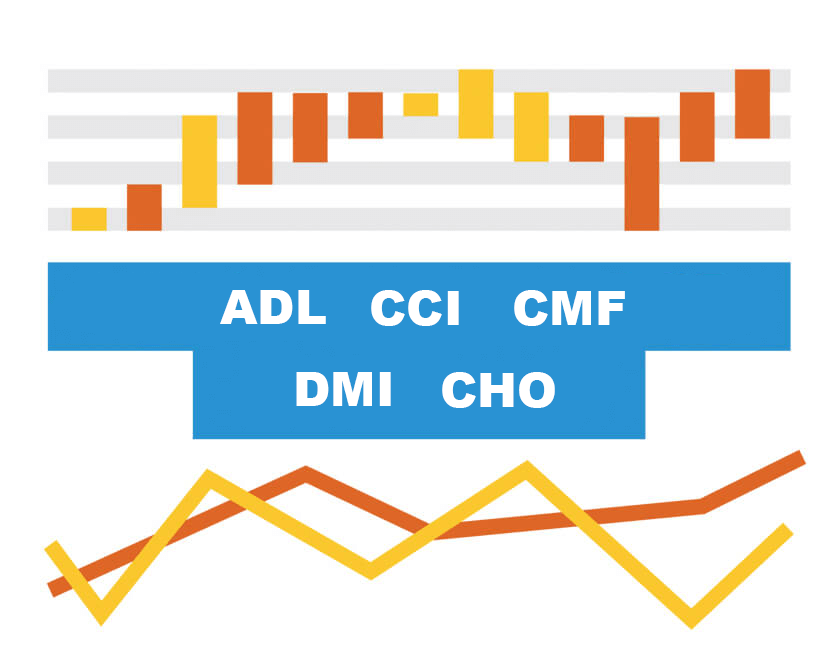 AnyStock v7.14.0
