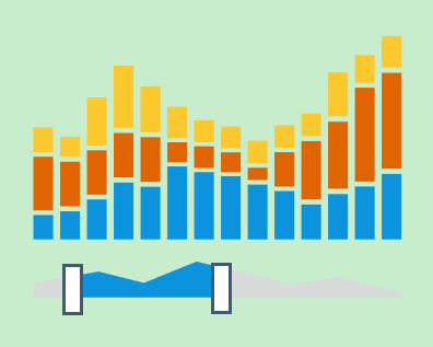 AnyStock v7.14.0