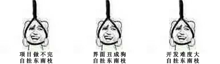 精品活动抢先体验！DevExpress线下研修班即将来袭