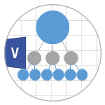 Nevron Open Vision (NOV)