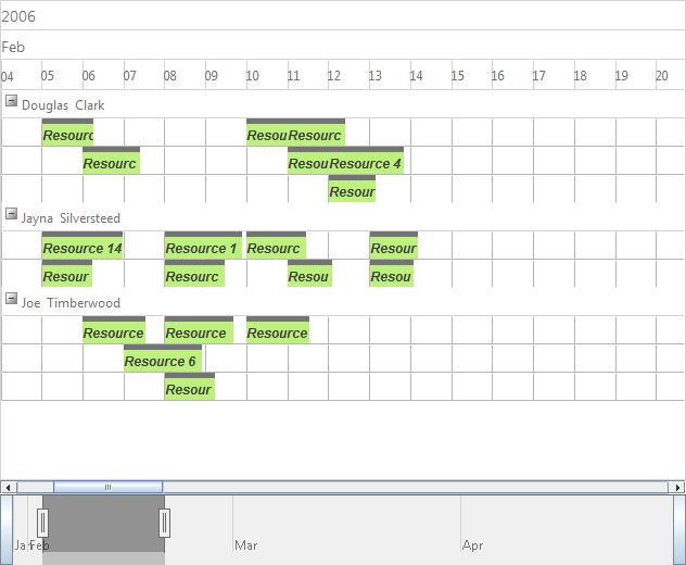 MindFusion.Scheduling for Java v2.0