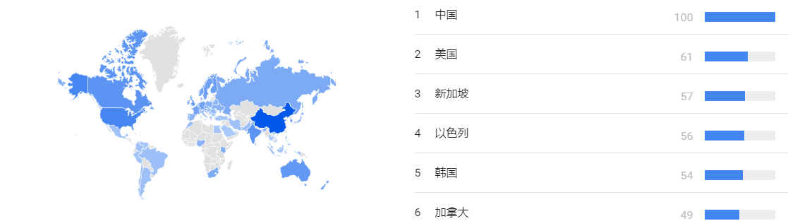 python-search-google.png