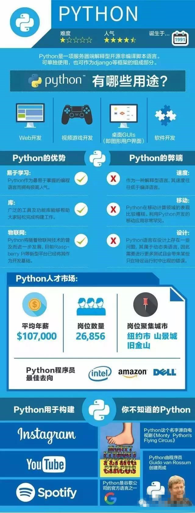 编程猫入选世界人工智能大会“2021中国AI+教育创新榜单”