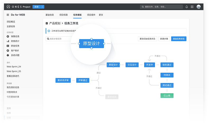 慧都动态|慧都控件与国内知名致力于研发项目管理公司ONES.AI达成合作