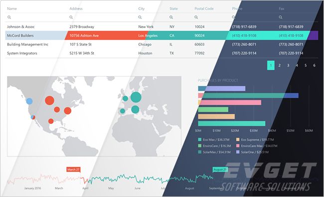 DevExpress v17.2新版亮点