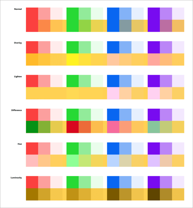 DevExpress v18.1新版亮點