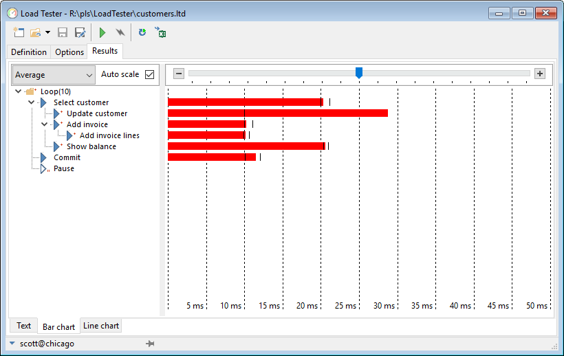 PL/SQL Developer 13.0 beta