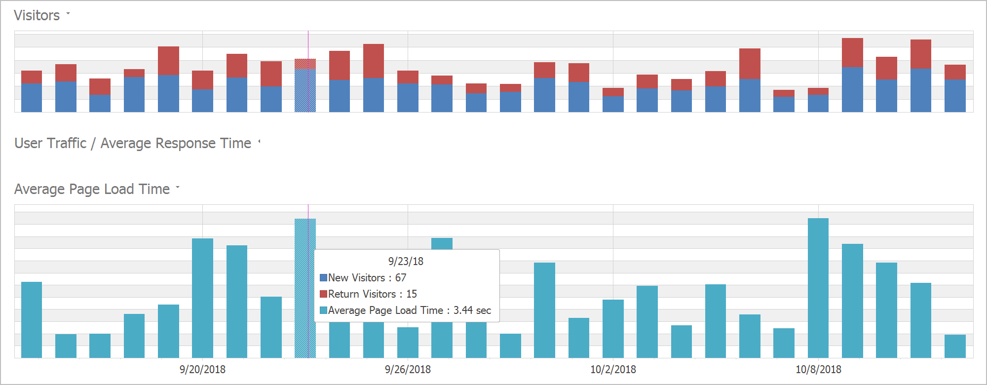 DevExpress v18.2新版亮点