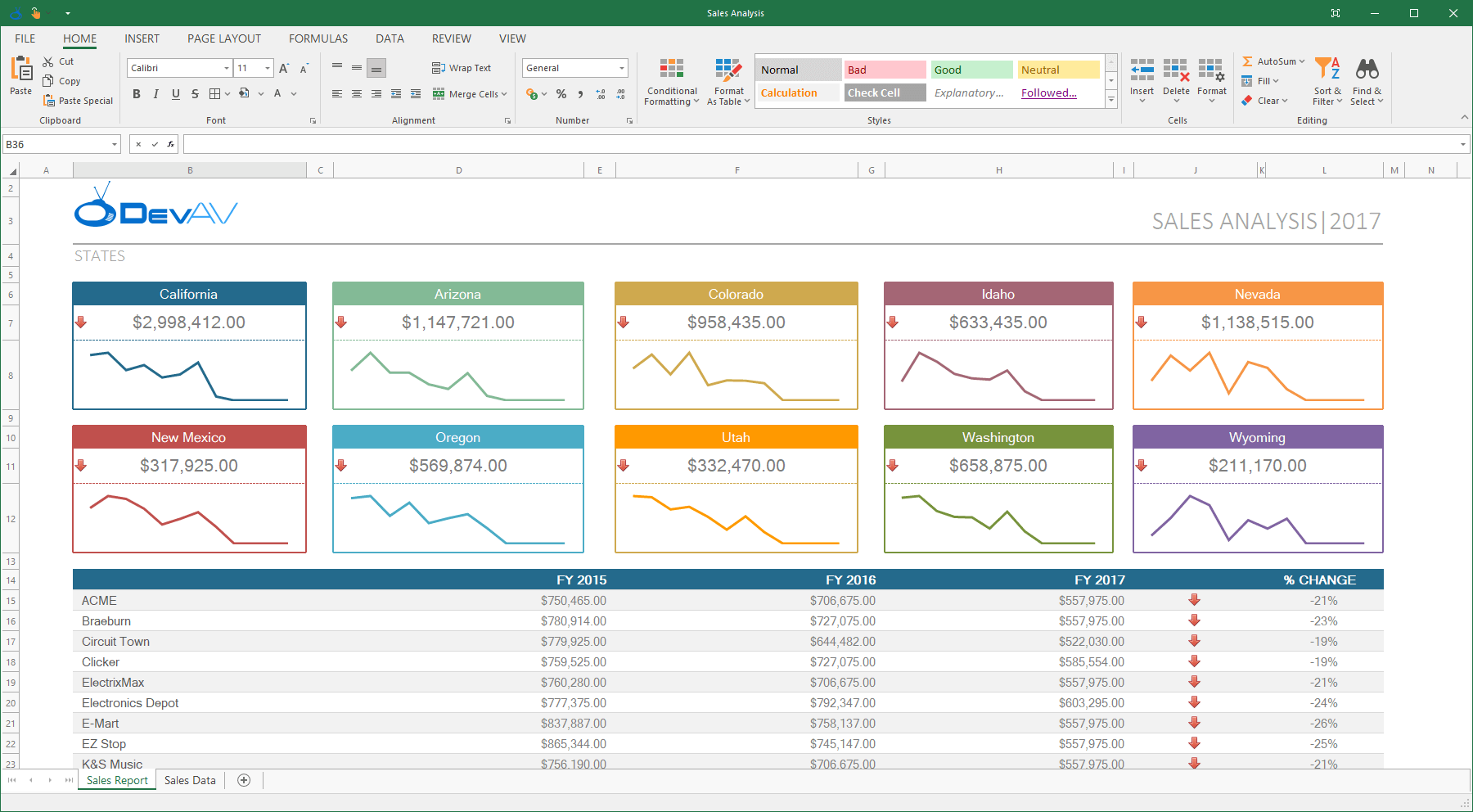 DevExpress v18.2新版亮点