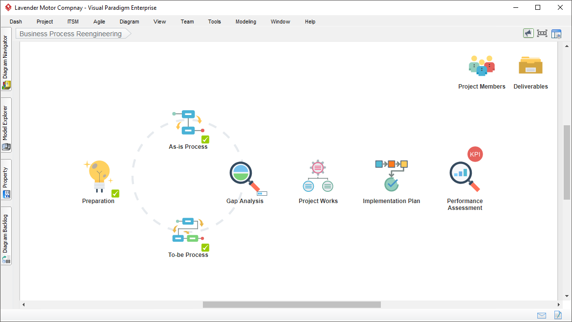 Vsual Paradigm15.2