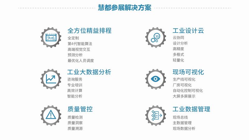 慧都智能制造软件服务
