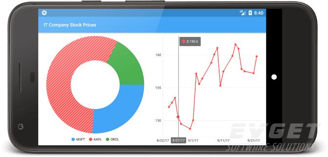 DevExpress v17.2新版亮点