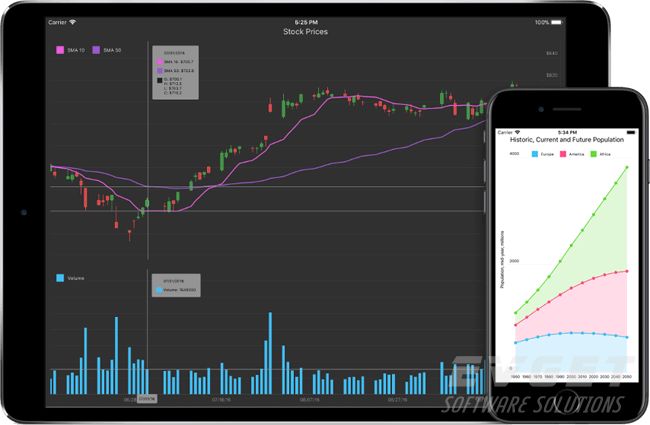 DevExpress v17.2新版亮点