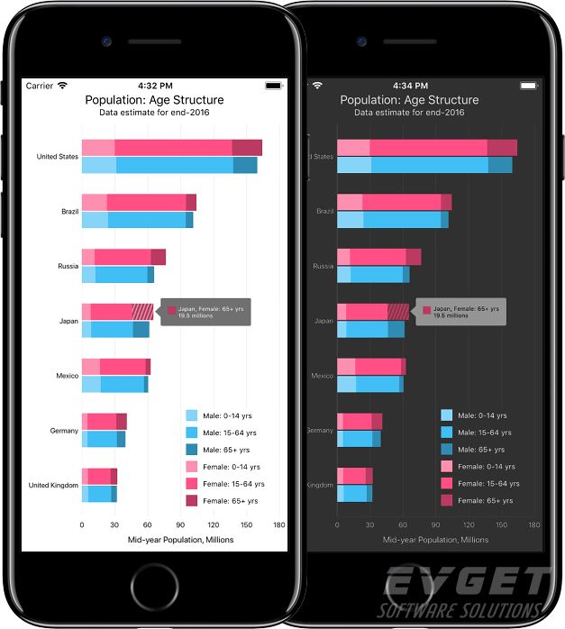 DevExpress v17.2新版亮点