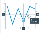 AnyStock v8.2.0