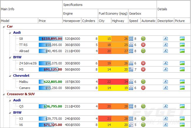 DevExpress v17.2新版亮点