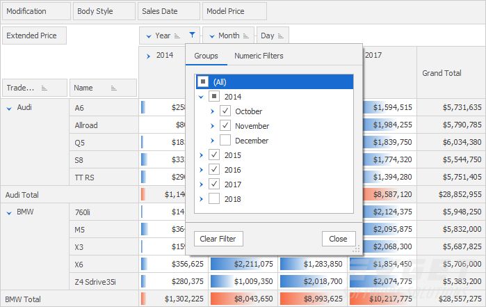 DevExpress v18.1新版亮點