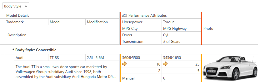 DevExpress v18.1新版亮点