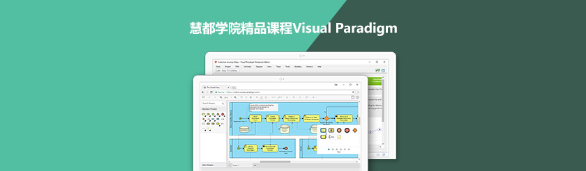 Visual Paradigm企业定制培训