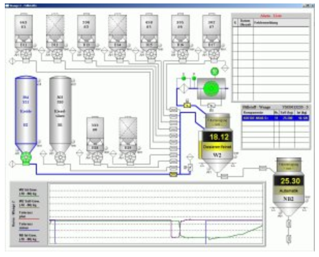 GLG Toolkit1