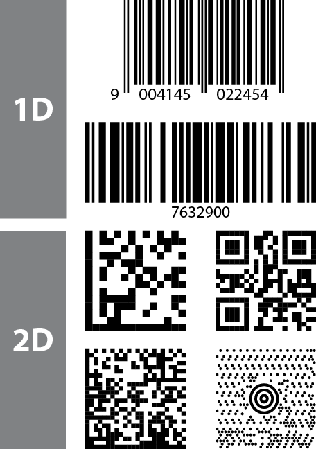 TBarCode/SAPwin3