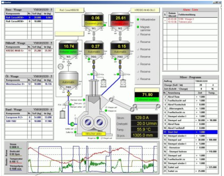 GLG Toolkit1