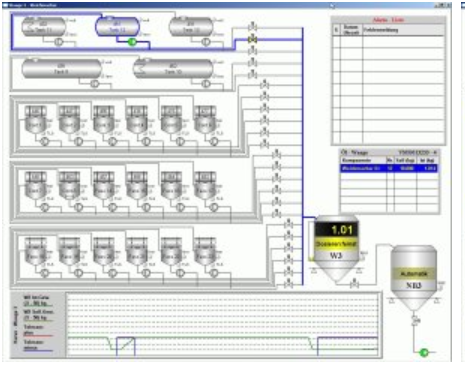 GLG Toolkit1