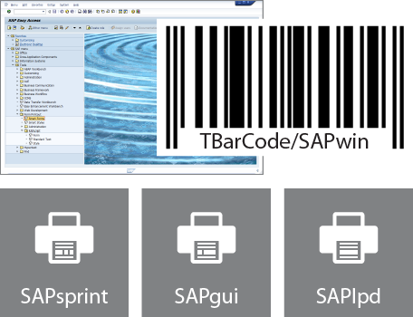 TBarCode/SAPwin2