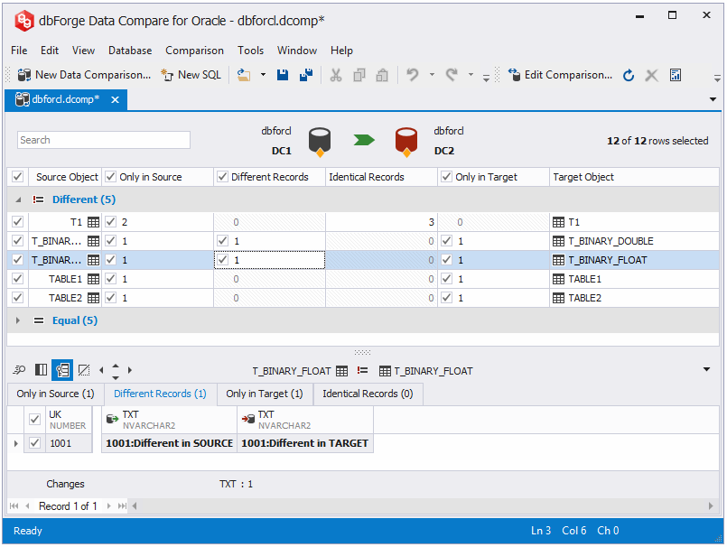 dbForge Data Compare for Oracle入门教程：同步数据