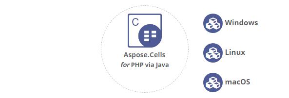 Aspose.Cells for PHP via Java平臺獨立