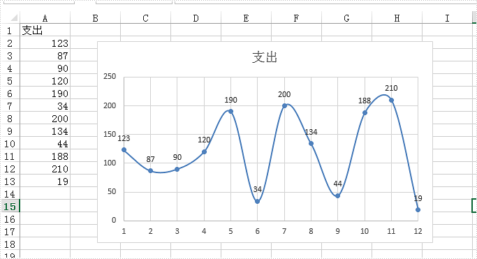 set-the-style-of-datalabels-1