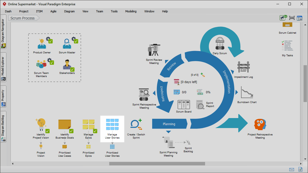 Manage User Stories01