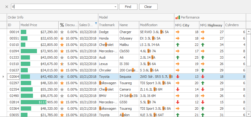 DevExpress WinForms使用教程