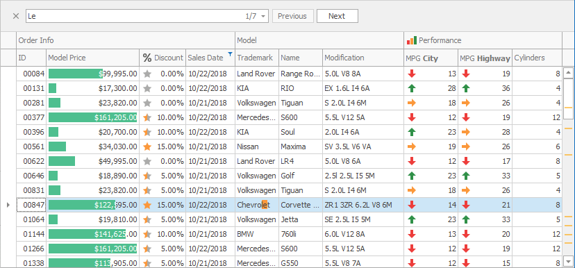 DevExpress WinForms使用教程