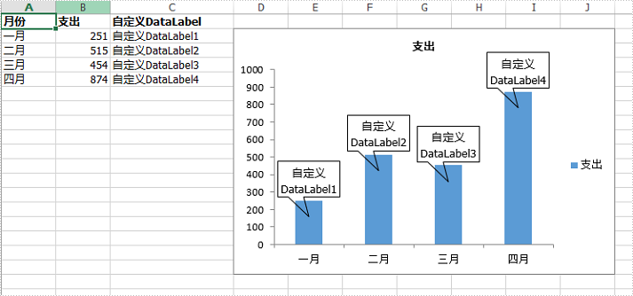 custom-datalabel-1