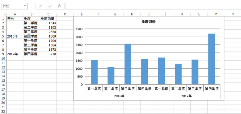 create multi level category labels in excel chart