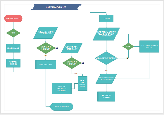 print-flowchart-one-page05