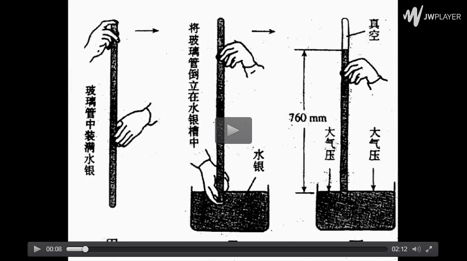 高中物理課本中講到的標準大氣壓如何用SOLIDWORKS來驗證 