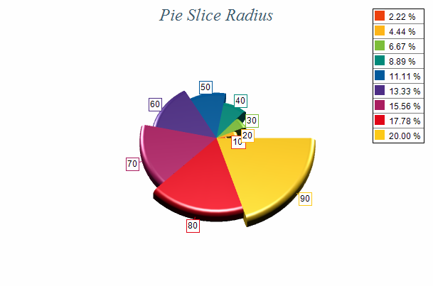 Pie Series Improvements07